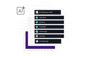 AI Readiness Audit_2