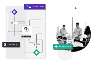 Why Processology