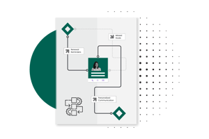 Automation & Engagement