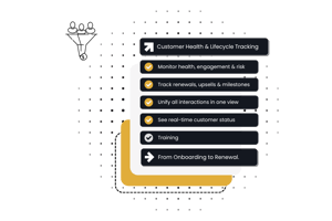 Customer Health & Lifecycle Tracking