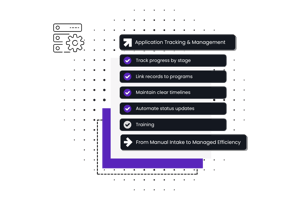 Application Tracking & Management
