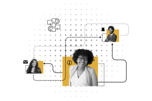 Automation & Efficiency