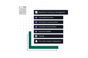 Operational Tracking & Management-1